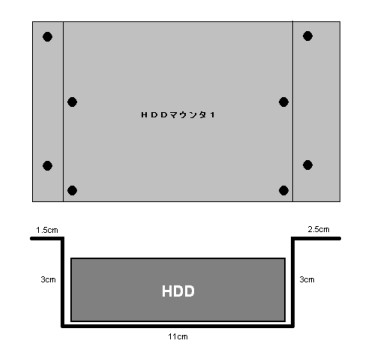 [HDDマウンタ1]